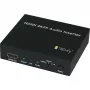 Video signal converter Techly IDATA-HDMI-AI4K