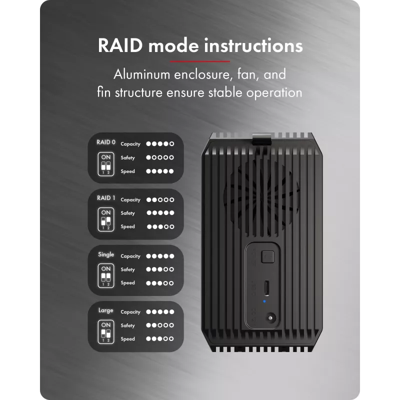 ICY BOX IB-RD3720-CU3 HDD/SSD enclosure Black 2.5/3.5 inch