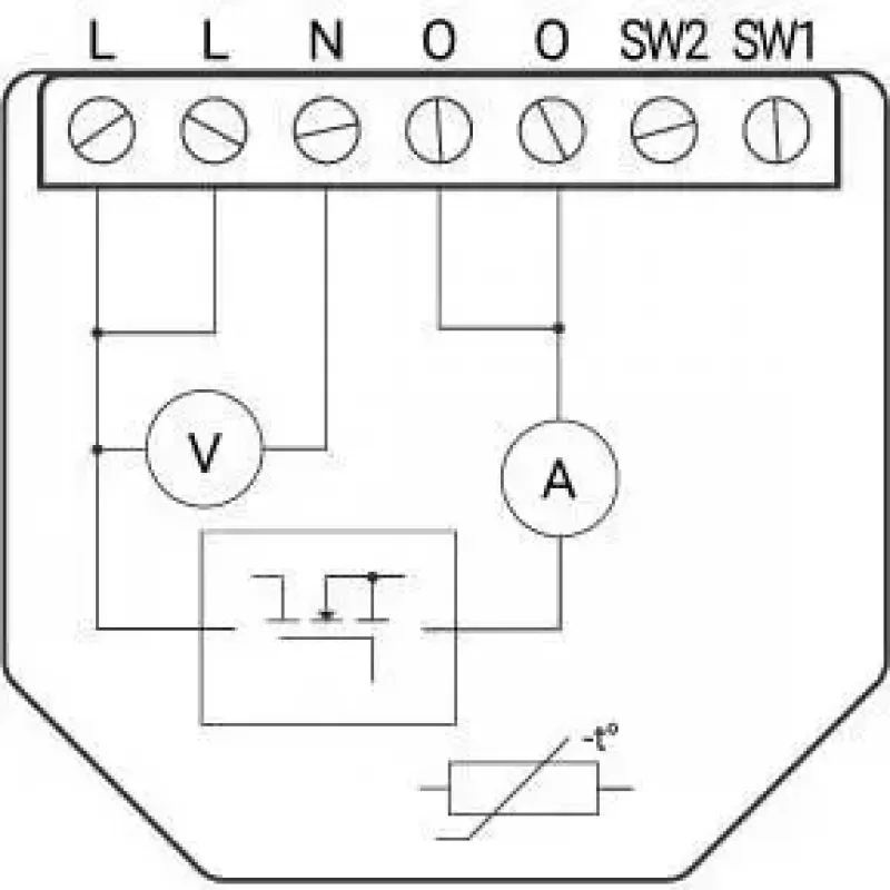 Shelly Wave Dimmer EU LR smart dimmer controller — 2-channel, no neutral, 220–240V, LED up to 150W, incandescent up to 200W, 864–868.4 MHz