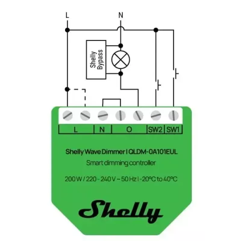 Shelly Wave Dimmer EU LR smart dimmer controller — 2-channel, no neutral, 220–240V, LED up to 150W, incandescent up to 200W, 864–868.4 MHz