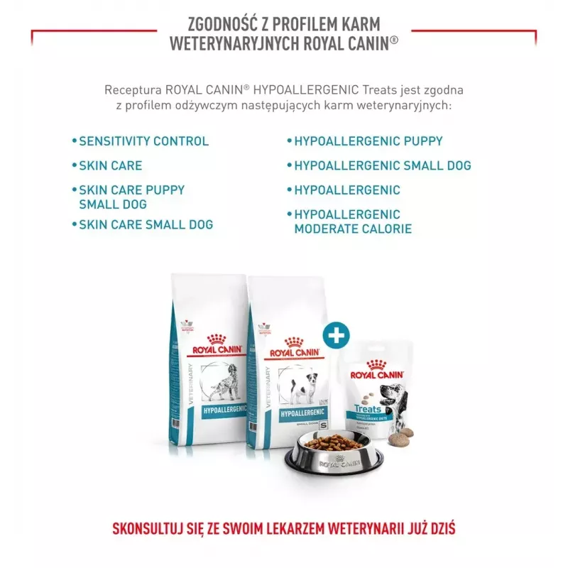 Hypoallergenic Dog Treats Royal Canin 230 g — Poultry Training Snacks, Gluten- and Sugar-Free, Adult Dogs