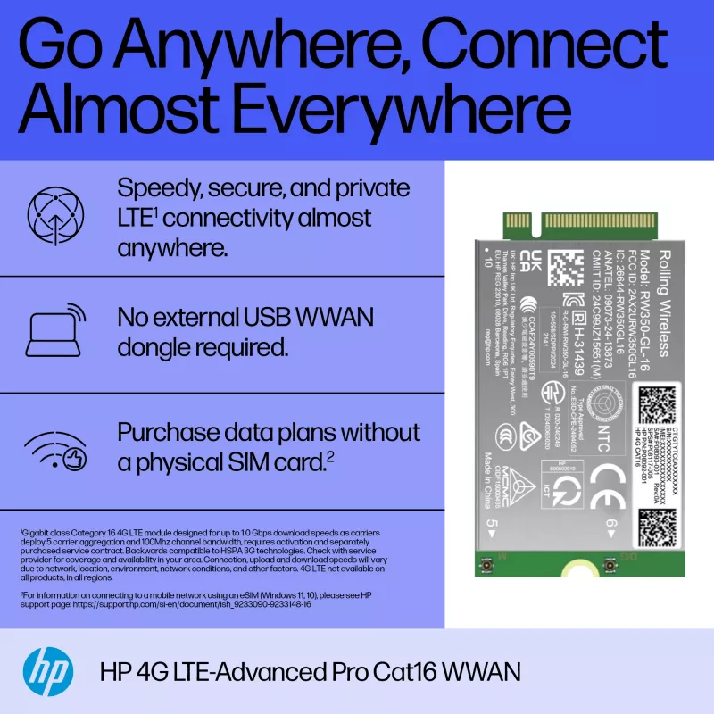 HP 4G LTE-Advanced Pro Cat19 WWAN Internal Wireless Module B8BD3AA