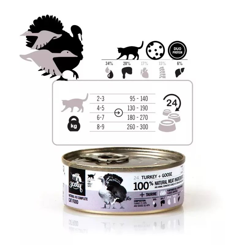 3coty Turkey with Goose Wet Cat Food for Adult Cats, 80 g