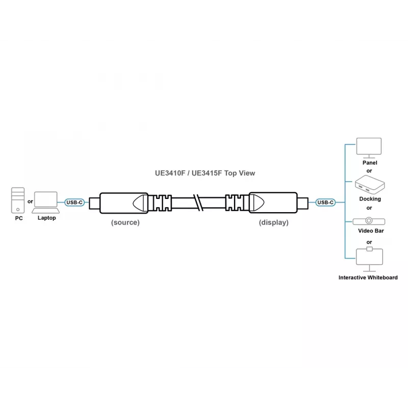 USB-C Active Optical Cable 15 m ATEN UE3415F — USB-C to USB-C, 15 Gbit/s, Black