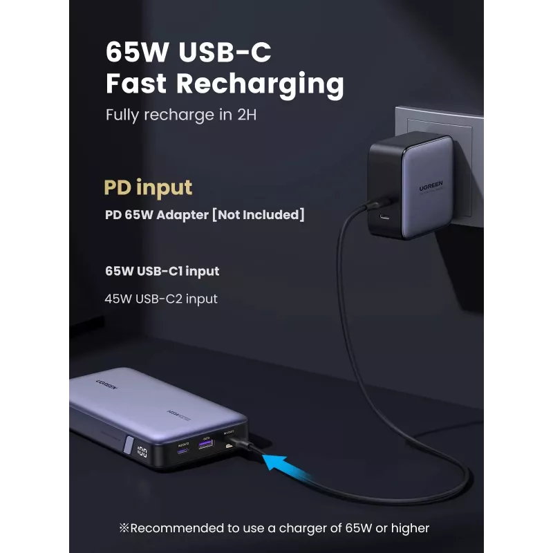 Portable Power Bank Ugreen 90597A 25000 mAh