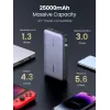 Portable Power Bank Ugreen 90597A 25000 mAh