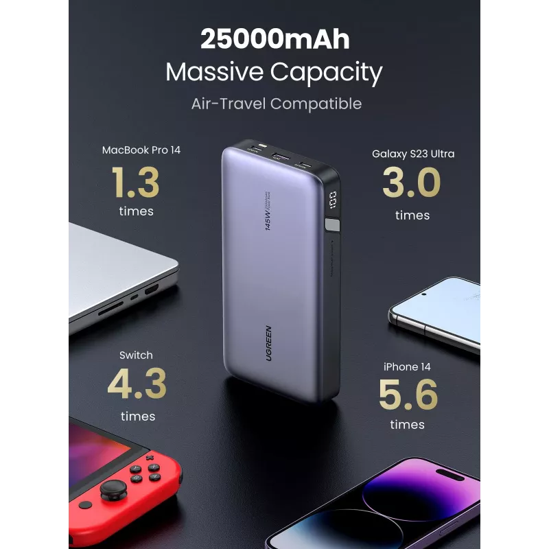 Portable Power Bank Ugreen 90597A 25000 mAh