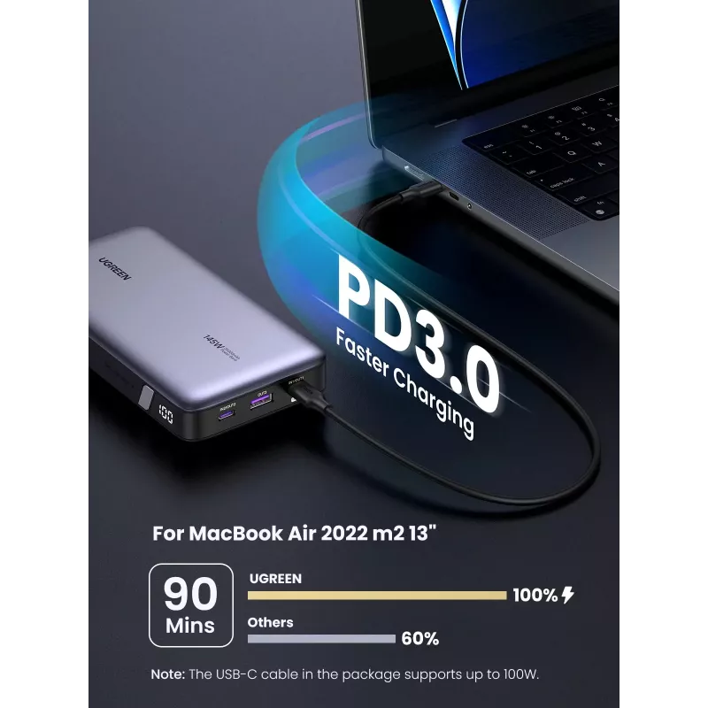 Portable Power Bank Ugreen 90597A 25000 mAh