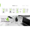 Conceptronic 4-Port 100W GaN USB PD Charger with USB-C Charging Cable, USB-C x 3, USB-A x 1, QC 3.0, PPS