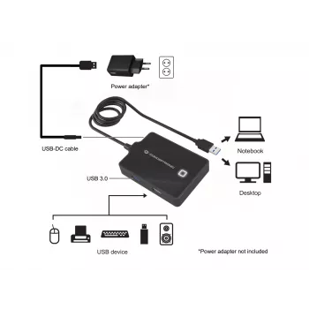 Conceptronic HUBBIES 4-Port USB 3.0/2.0 Hub, 90cm cable, USB 3.2 Gen 1 (3.1 Gen 1) Type-A, Black, USB 2.0, USB 3.2 Gen 1 (3.1 Gen 1) Type-A, China, 87 mm, 55 mm