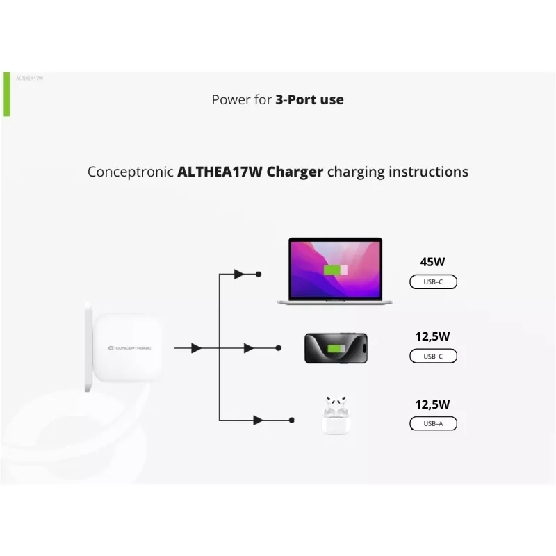 Conceptronic 3-Port 67W GaN USB PD Charger with USB-C Charging Cable, USB-C x 2, USB-A x 1, QC 3.0, PPS