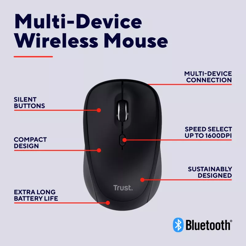Trust Yvi+ mouse Universal Ambidextrous RF Wireless + Bluetooth Optical 1600 DPI