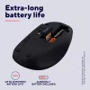 Trust Yvi+ mouse Universal Ambidextrous RF Wireless + Bluetooth Optical 1600 DPI