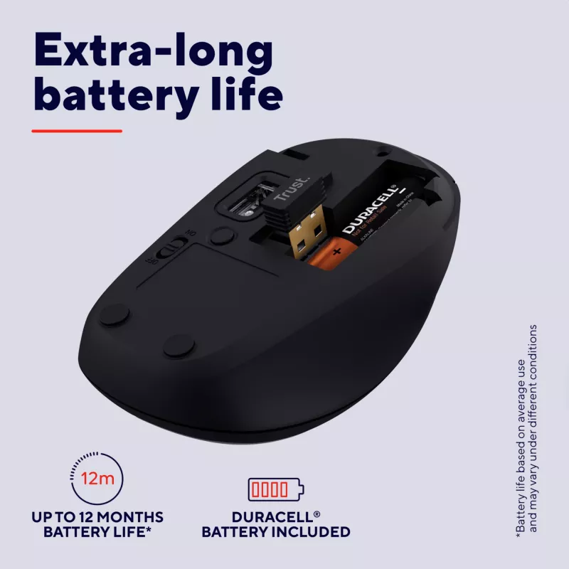 Trust Yvi+ mouse Universal Ambidextrous RF Wireless + Bluetooth Optical 1600 DPI