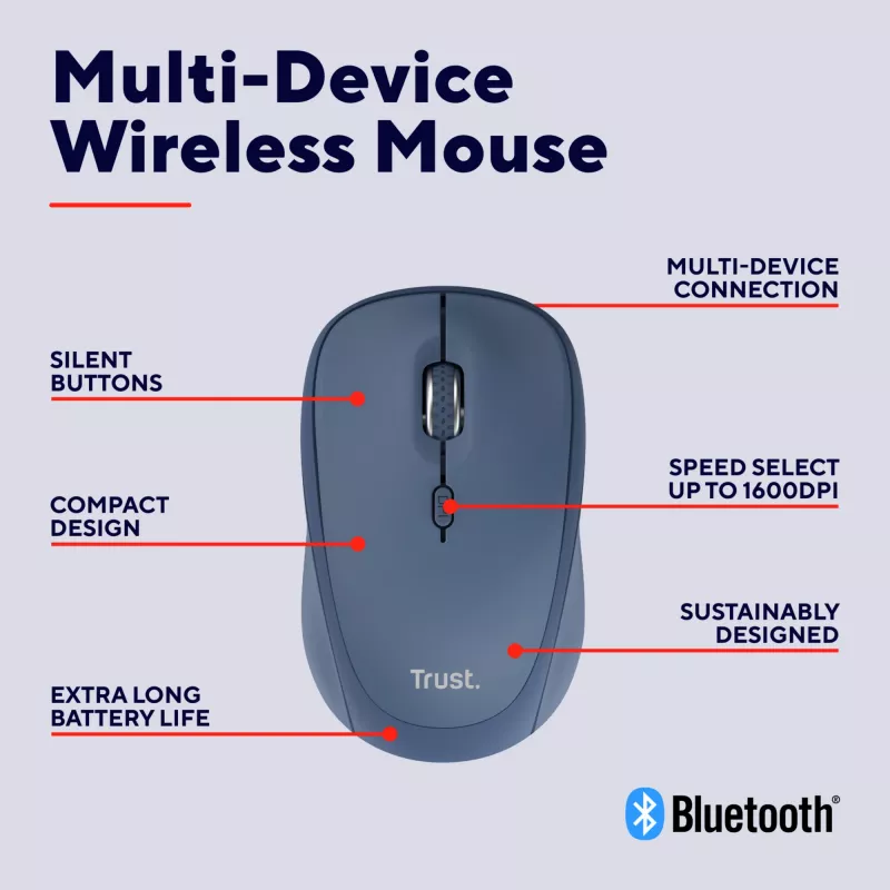 Trust Yvi+ mouse Universal Ambidextrous RF Wireless + Bluetooth Optical 1600 DPI