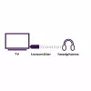 Audio Cable Marmitek BoomBoom 50 3.5 mm 30 m Black