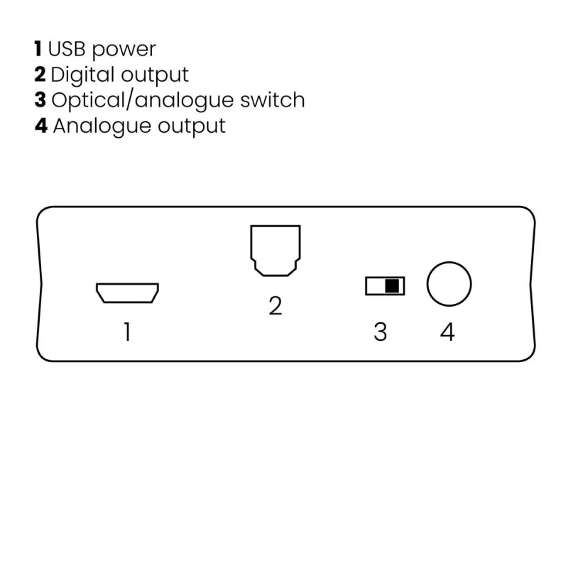 Wireless Audio Transmitter Marmitek BoomBoom 93 30 m Black