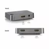 HDMI Splitter Marmitek Split 312 UHD HDMI 2x HDMI