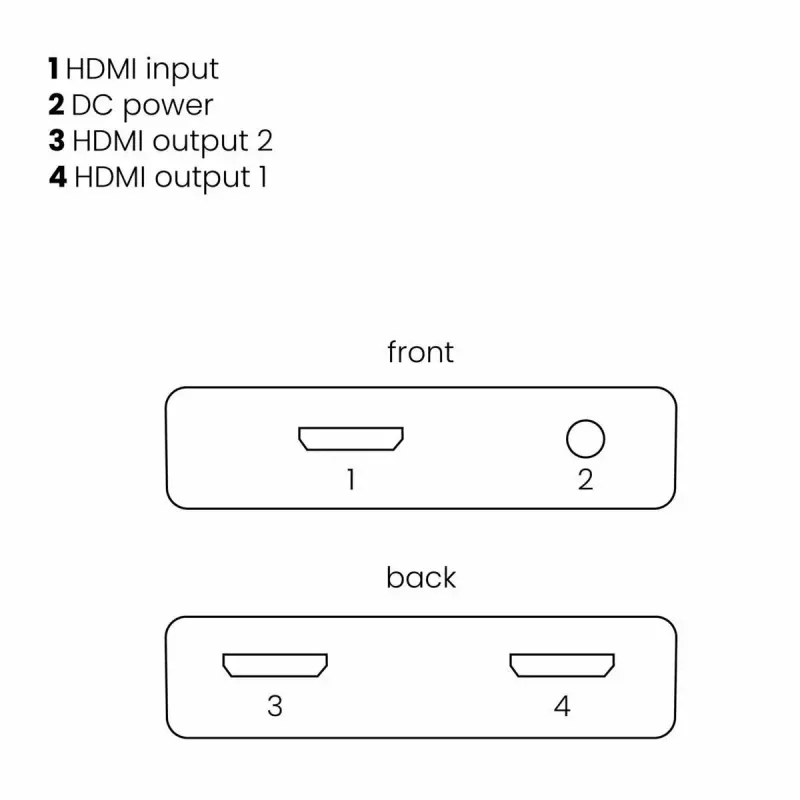 HDMI Splitter Marmitek Split 312 UHD HDMI 2x HDMI