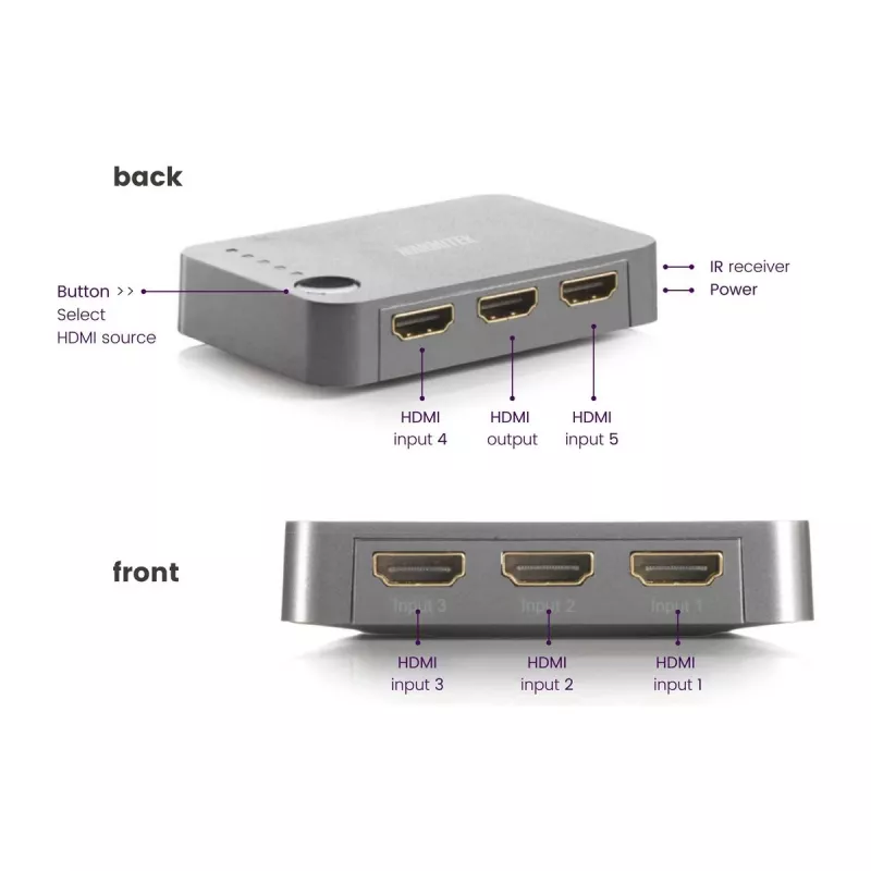 Marmitek Connect 350 UHD 2.0 - HDMI switch 4K 60Hz - 5 in / 1 out