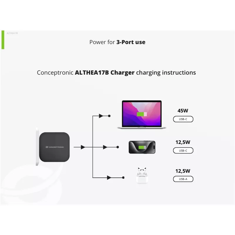 Conceptronic 3-Port 67W GaN USB PD Charger with USB-C Charging Cable, USB-C x 2, USB-A x 1, QC 3.0, PPS