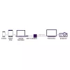 Marmitek Connect USB C to VGA - USB-C to VGA adapter