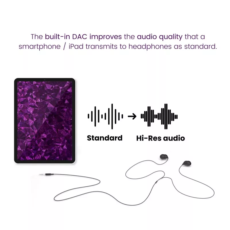 Marmitek Connect USB-C > Audio 8374 Adapter for Audio Devices