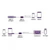 USB Cable Marmitek 08375 0.15m USB 3.2 Gen 1 USB C USB A Black Silver
