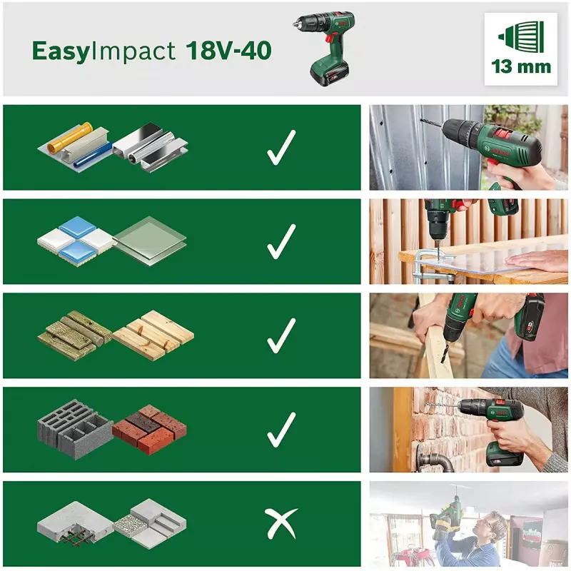 Bosch EasyImpact 18V-40 1630 RPM Black, Green