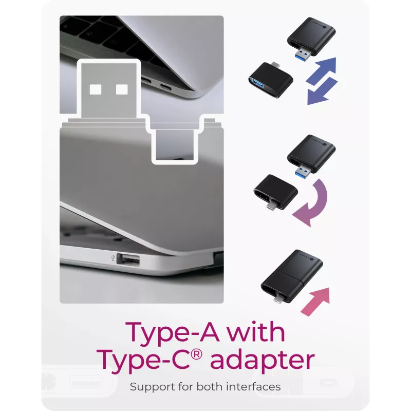 ICY BOX 2-in-1 Card Reader via USB Type-A & USB Type-C Interface