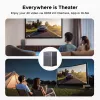 UGREEN NAS DH4300 Plus 4-bay 120TB with 2.5GbE and USB-C