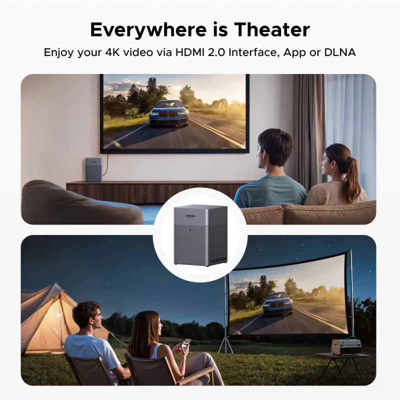 UGREEN NAS DH4300 Plus 4-bay 120TB with 2.5GbE and USB-C