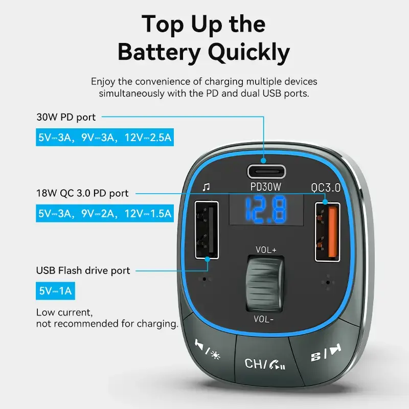 Car charger Vention 3-Port USB (USB-C + 2× USB-A) 30W/18W/5W Black