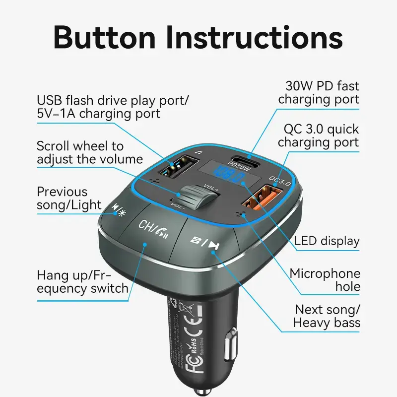 Car charger Vention 3-Port USB (USB-C + 2× USB-A) 30W/18W/5W Black
