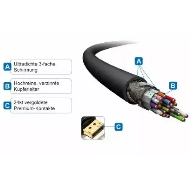 DisplayPort to HDMI Cable PureLink PI5100 5 m