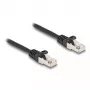 DeLOCK Cable RJ50 male to RJ50 male S/FTP 1 m black