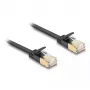 Network Cable DeLOCK RJ45 Cat.6A plug to plug U/FTP 5m black