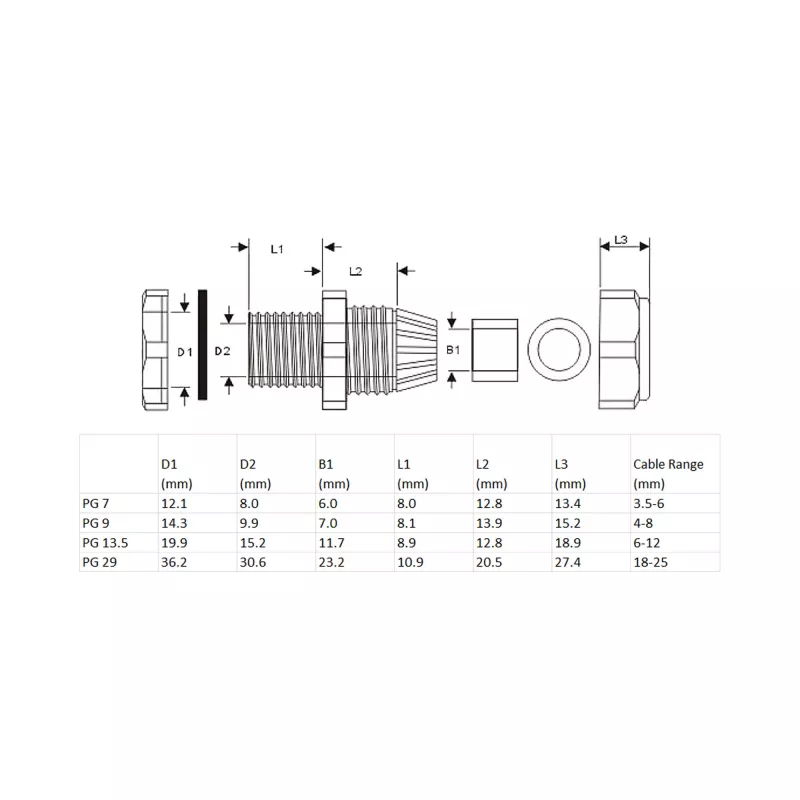 InLine Cable Gland Nylon IP68 3.5 - 6mm grey 10 pcs, Nylon, Grey, 43 g, 80 mm, 120 mm, 25 mm
