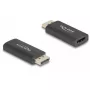 DeLOCK Active DisplayPort 1.4 to HDMI Adapter 8K HDR Black