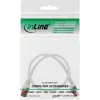 InLine Patch Cable S/FTP PiMF Cat.6 250MHz copper halogen free white 0.3m