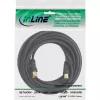 InLine Antenna Cable 2x shielded >85dB black 20m