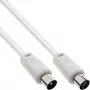InLine Antenna Cable 2x shielded ultra low loss >75dB white 10m