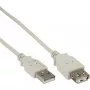 USB 2.0 Extension Cable Type A male/female InLine 34633 beige 0.3m