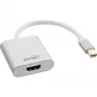 InLine Mini DisplayPort HDMI Adaptor Aluminum with Audio 4K/60Hz 17193W