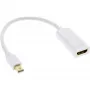 InLine Mini DisplayPort HDMI Adaptor with Audio 4K/30Hz 17193E