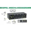KVM Desktop Switch InLine 62654I 4-port Dual Monitor HDMI 4K USB 3.0 Audio