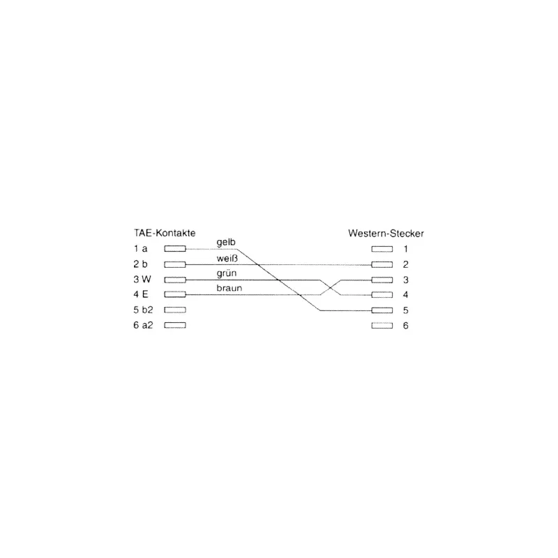 InLine TAE-F German Cable for Telekom/Siemens TAE-F German / RJ11 6P4C M/M, 10m