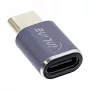 InLine USB4 Adapter USB-C male/female aluminium grey 35900A