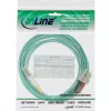 InLine Fiber Optical Duplex Cable LC/SC 50/125µm OM3 3m