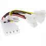 InLine Fan Adapter Cable 2x 12V and 2x 5V for 4 Fans 33005B